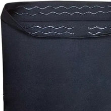 Ofertă 1+1 Chiloți Modelatori cu Talie Înaltă RunwayShape EverydayShaper Boyshort